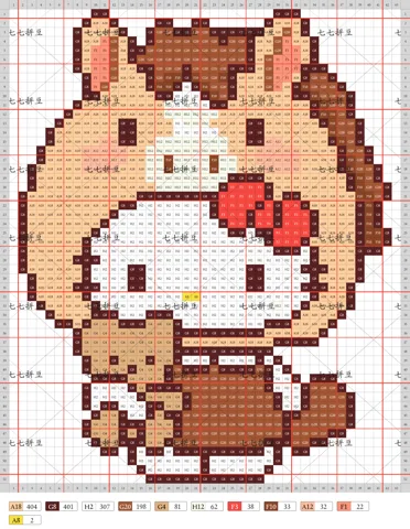 pattern