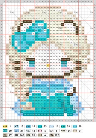 pattern