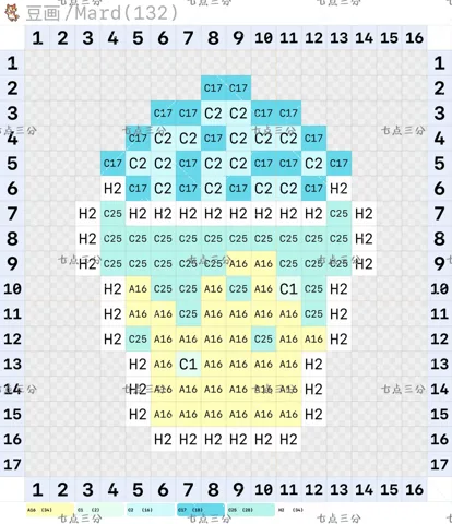pattern