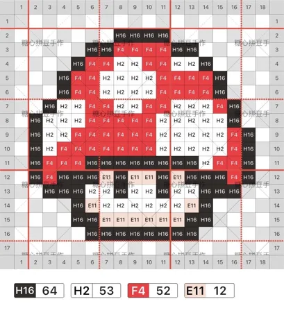 pattern
