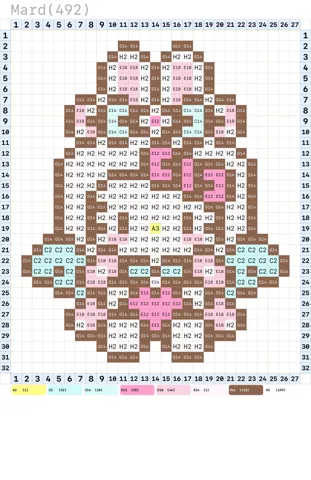 pattern