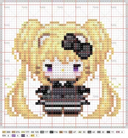 pattern