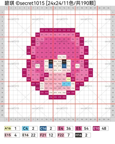 pattern