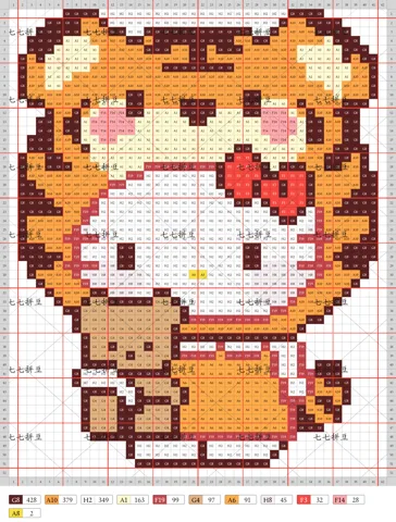 pattern
