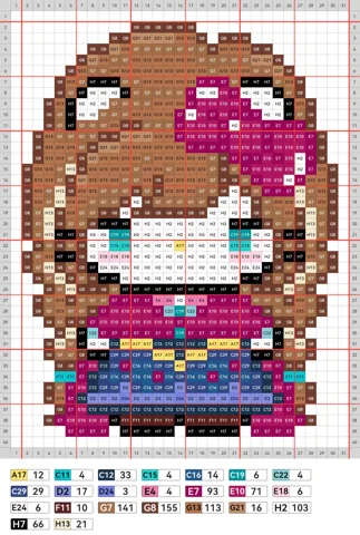 pattern