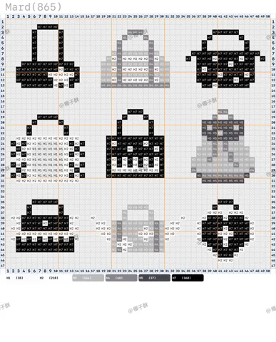 pattern