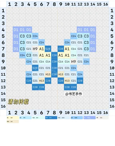 pattern