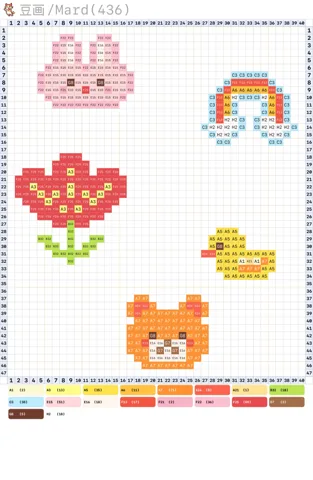 pattern