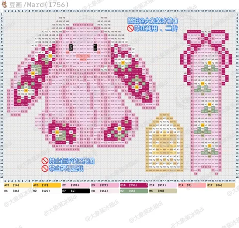 pattern