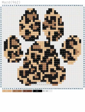 pattern