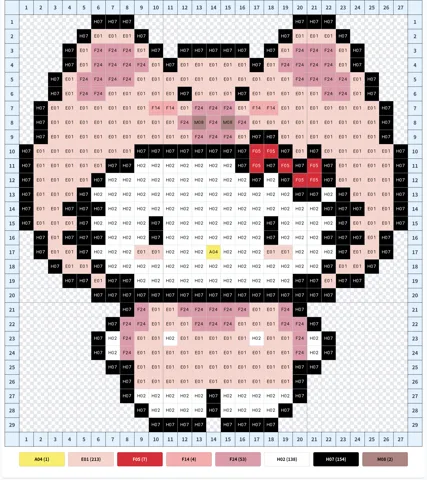 pattern