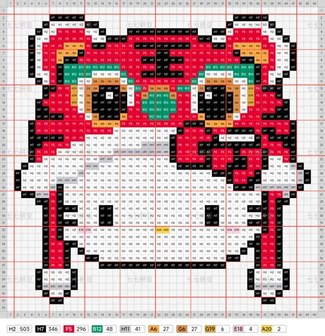 pattern
