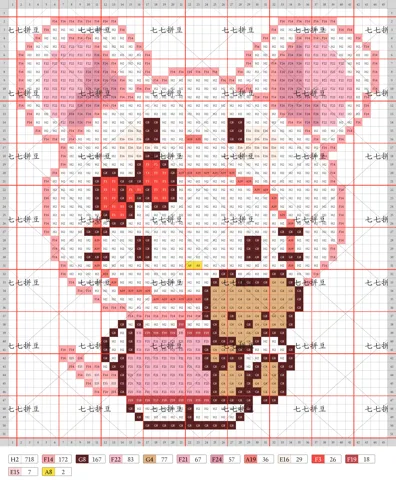 pattern