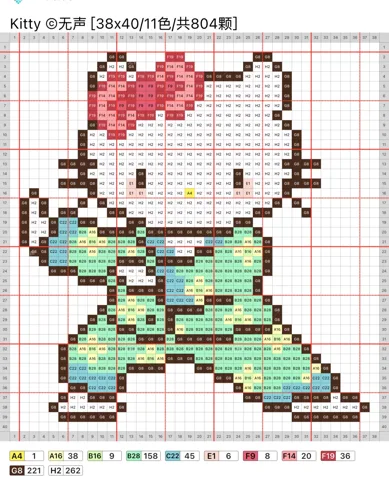 pattern
