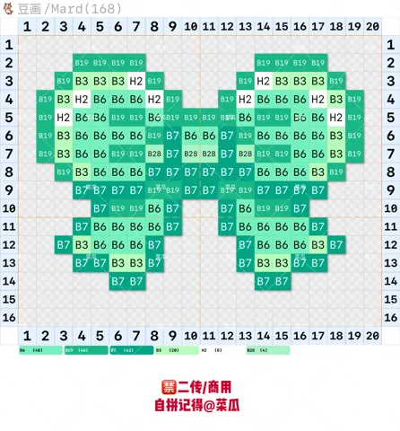 pattern