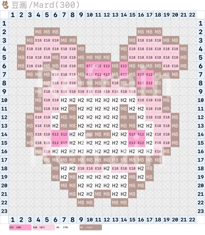 pattern