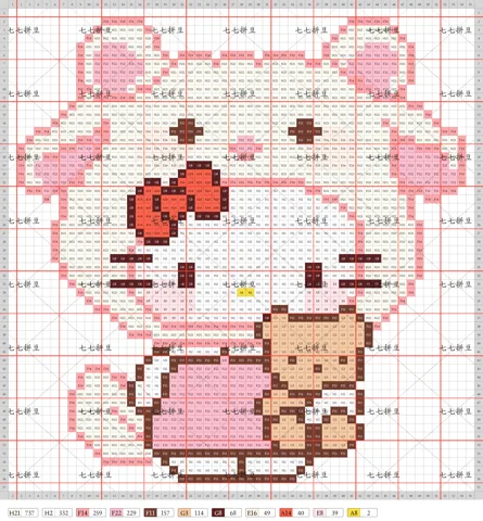 pattern