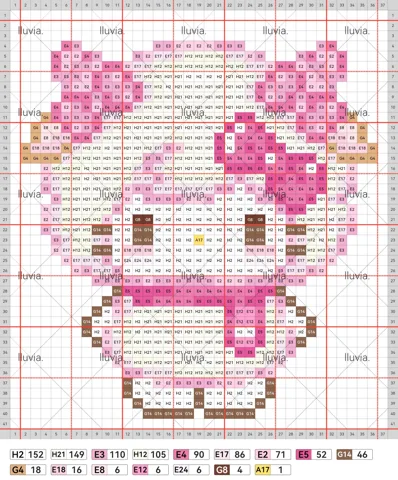 pattern