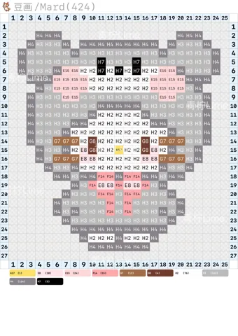 pattern