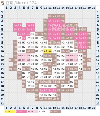 pattern