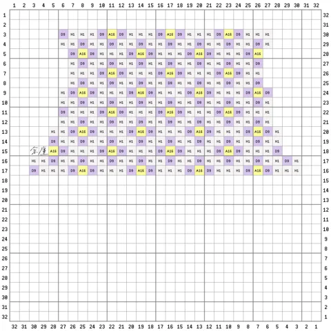 pattern