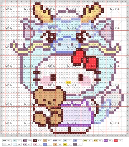 pattern