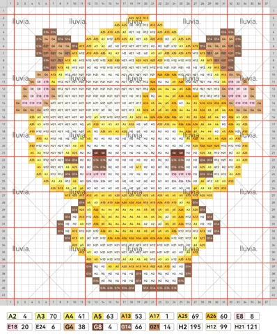 pattern