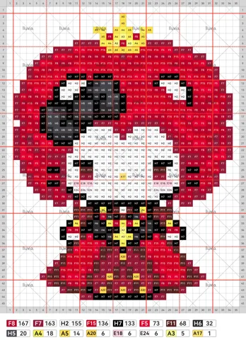 pattern