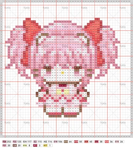 pattern