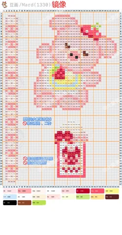 pattern