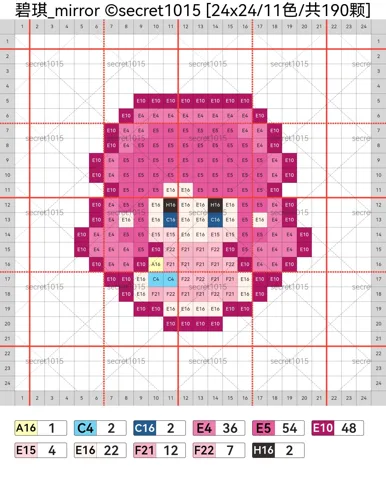 pattern