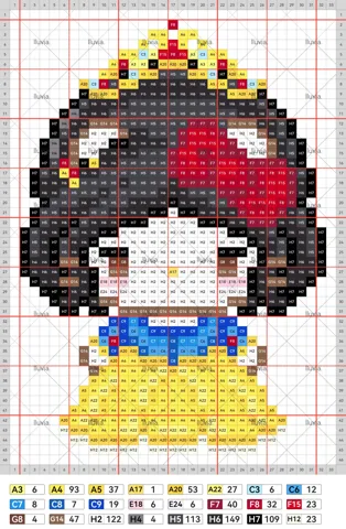 pattern