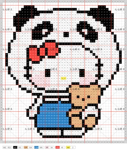 pattern