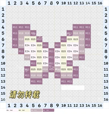pattern