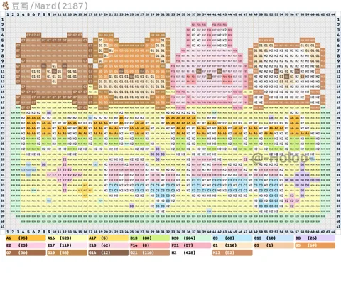 pattern