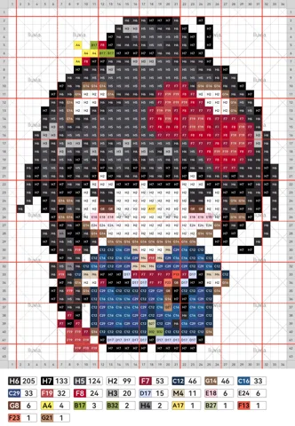 pattern