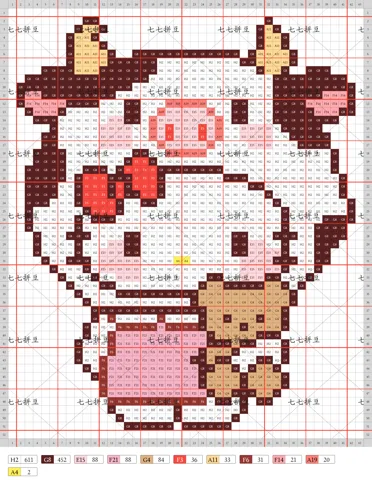 pattern
