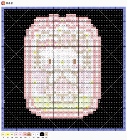pattern