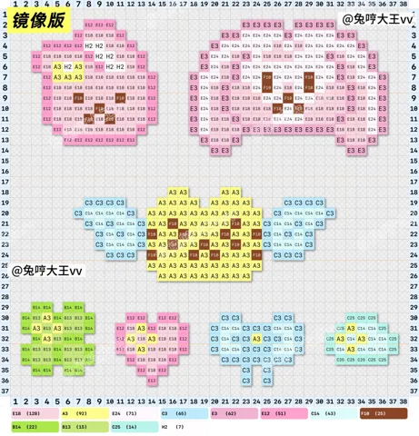 pattern