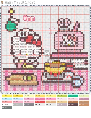 pattern