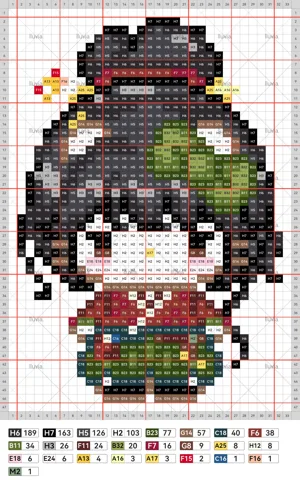 pattern