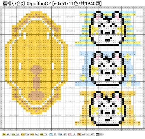 pattern