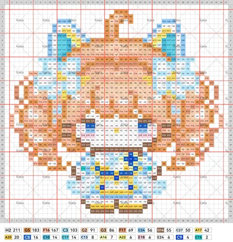 pattern
