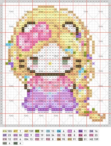pattern