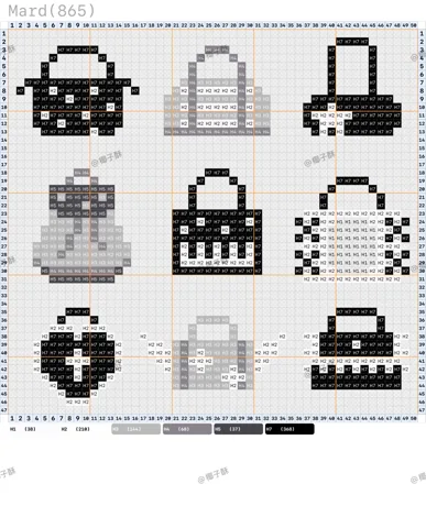 pattern