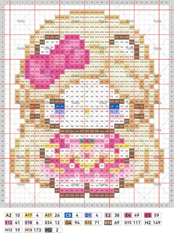 pattern