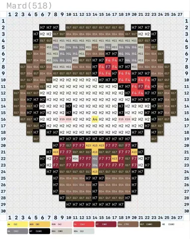 pattern