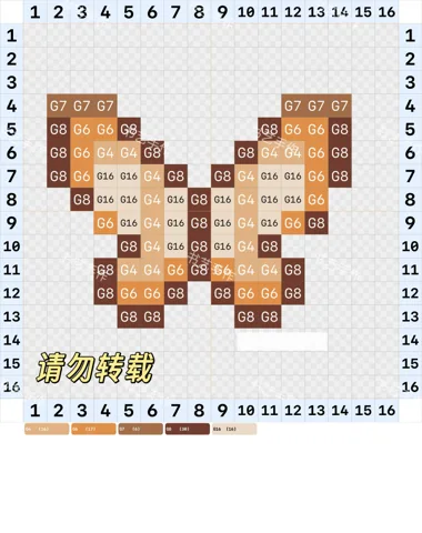 pattern