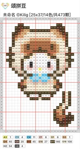 pattern