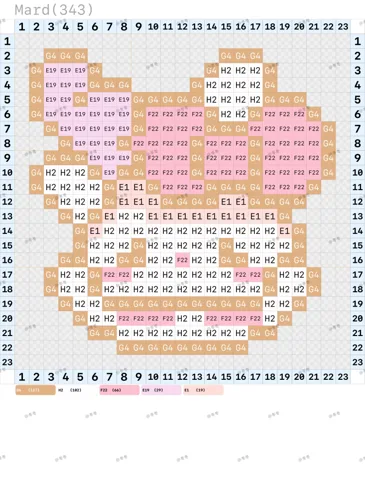 pattern